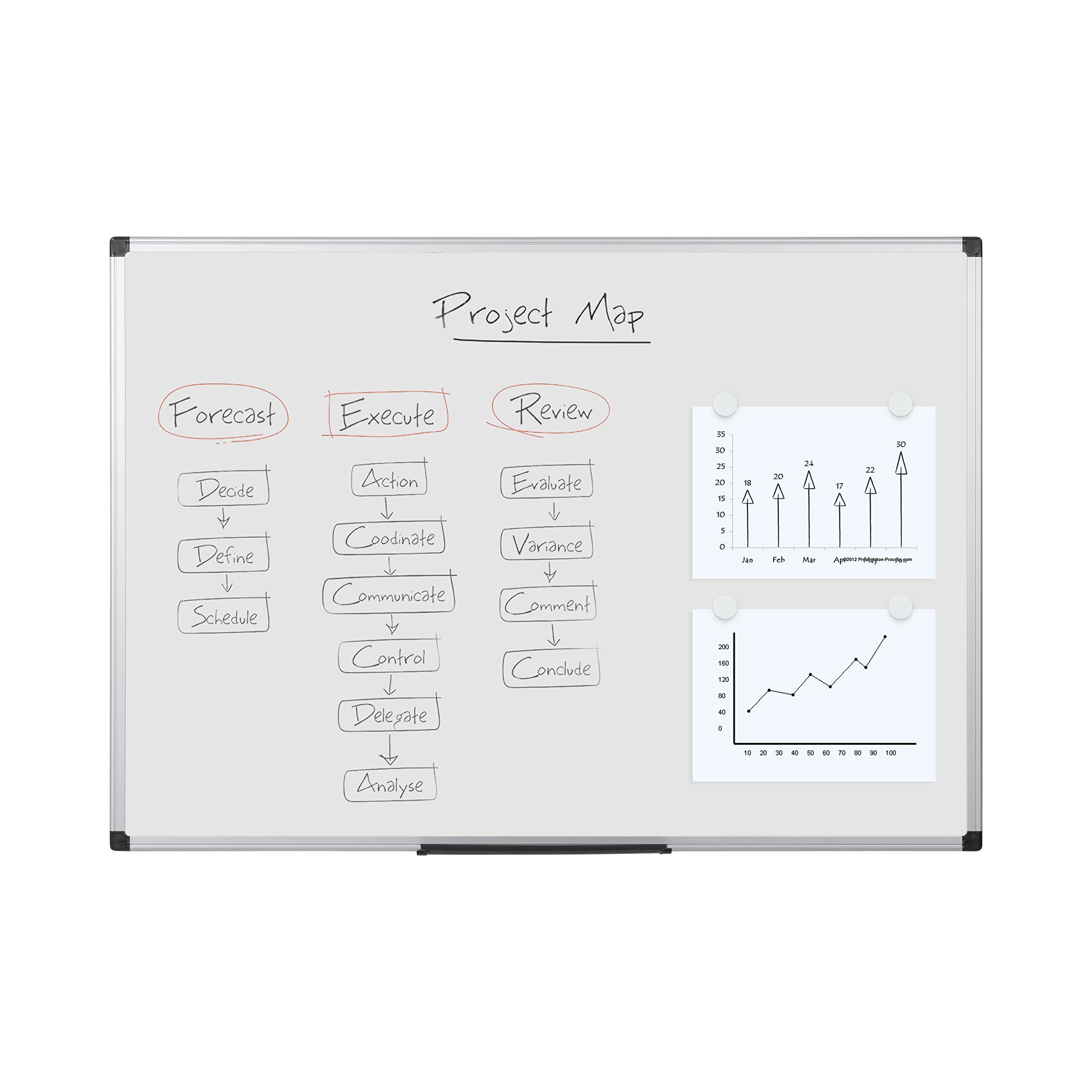 bi-office-maya-tableau-blanc-magn-tique-avec-cadre-en-aluminium-90-x-60-cm-blanc image 1