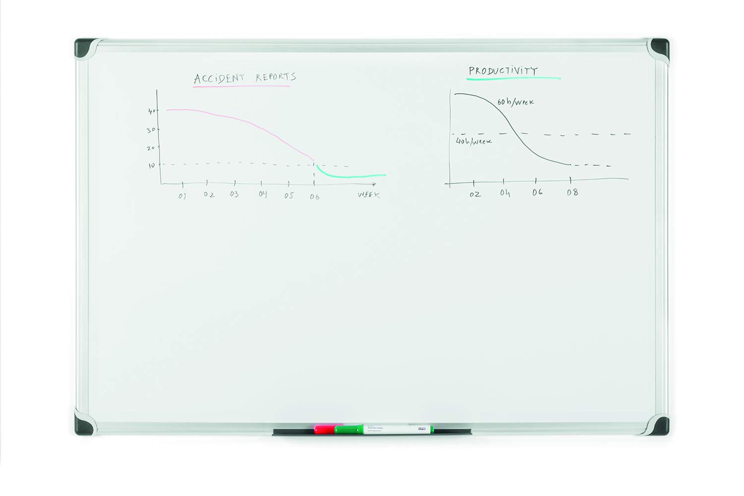 bi-office-maya-w-series-tableau-blanc-magn-tique-120x90-cm-cadre-aluminium image 8