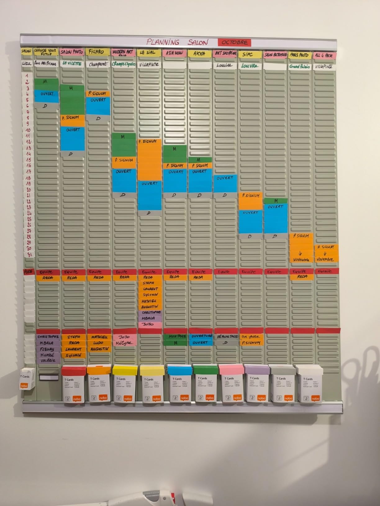 Gestion annuelle au top