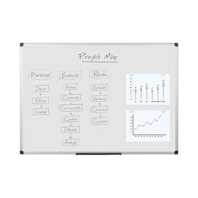 bi-office-maya-tableau-blanc-magn-tique-avec-cadre-en-aluminium-90-x-60-cm-blanc image 1