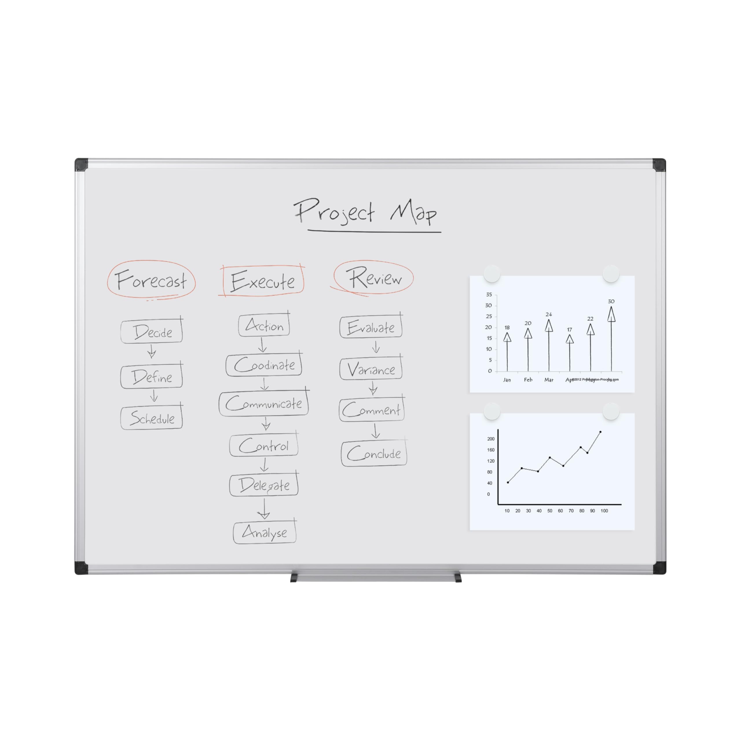 bi-office-maya-tableau-blanc-magn-tique-maill-cadre-aluminium-120-x-90-cm-blanc image 1