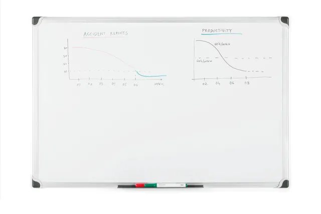 bi-office-maya-w-series-tableau-blanc-non-magn-tique-120-x-90-cm-blanc-cadre-alu image 1