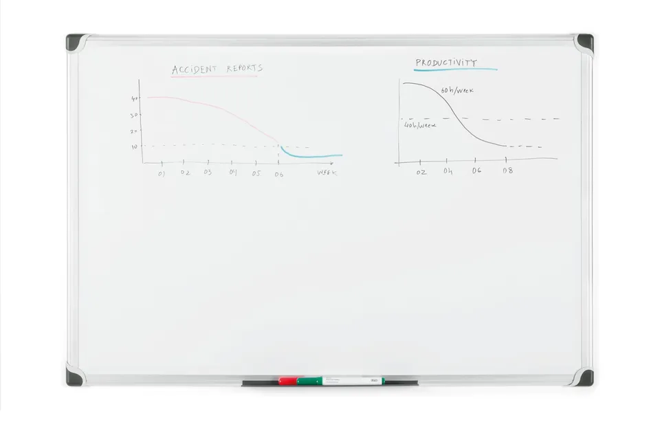 bi-office-maya-w-series-tableau-blanc-non-magn-tique-120-x-90-cm-blanc-cadre-alu image 1
