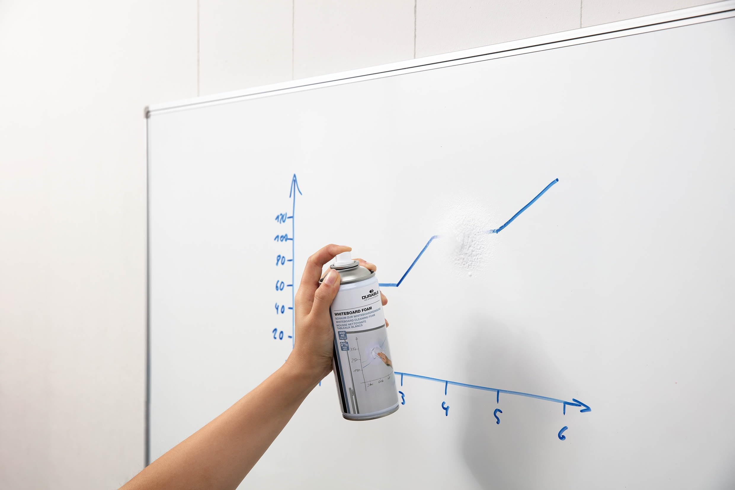 durable-575602-whiteboard-foam-mousse-nettoyante-400-ml-pour-tableaux-blancs image 3