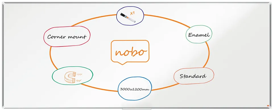 nobo-premium-plus-tableau-blanc-magn-tique-maill-3000-x-1200-mm-cadre-aluminium- image 1