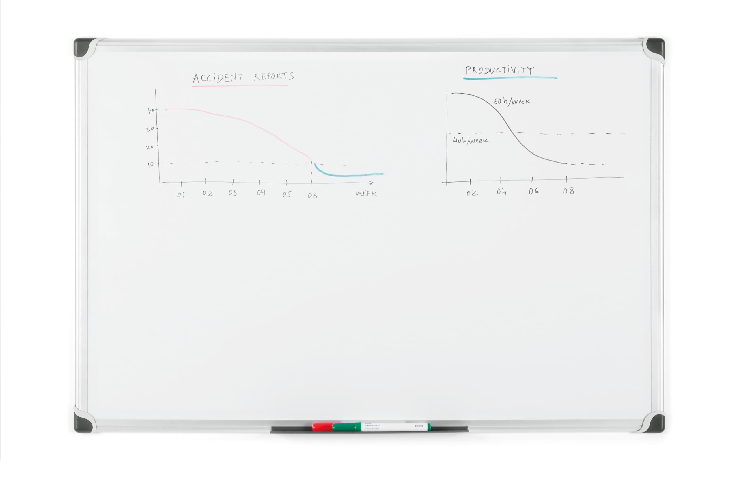 bi-office-maya-w-series-tableau-blanc-non-magn-tique-120-x-90-cm-blanc-cadre-alu image 1