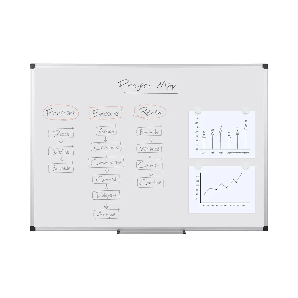 bi-office-maya-tableau-blanc-magn-tique-maill-cadre-aluminium-120-x-90-cm-blanc image 1